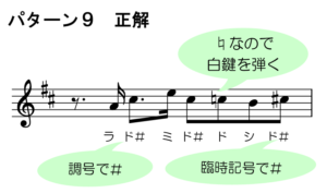楽譜パターン９の正解